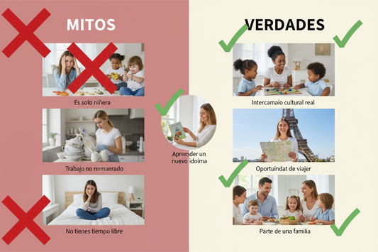 Mitos y verdades sobre ser Aupair en USA